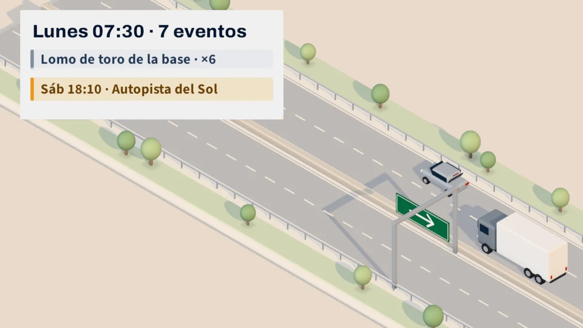 Bandeja «Lunes 07:30 · 7 eventos»: seis del lomo de toro de la base en una sola fila y la frenada del sábado en la Autopista del Sol.