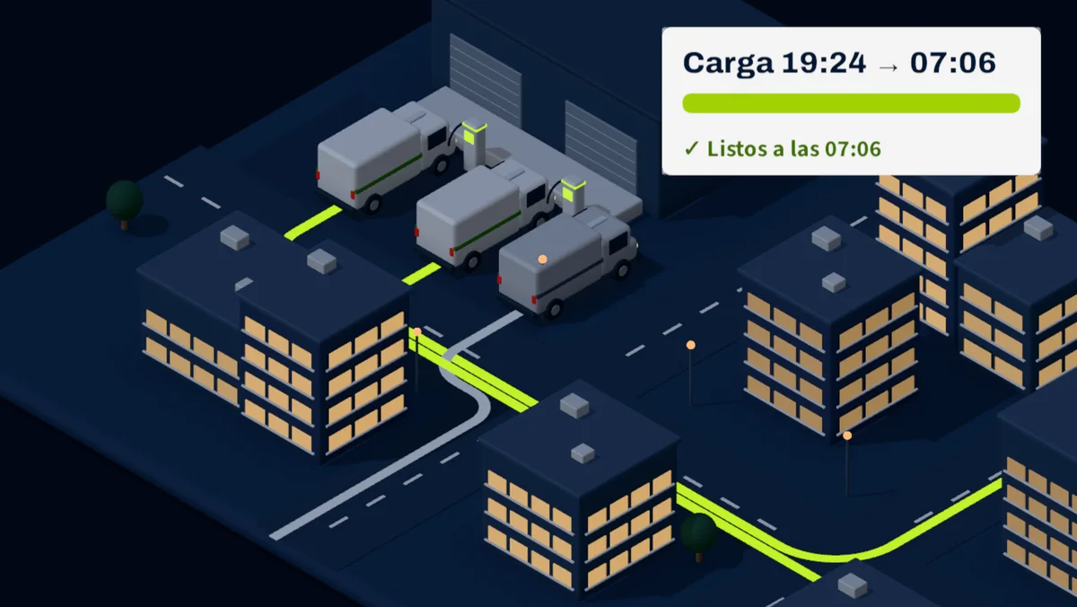 Panel «Carga 19:24 → 07:06, listos a las 07:06» sobre la base de noche, con los eléctricos enchufados.